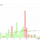 Image for article titled If you’re talking about bitcoin, bitcoin is winning